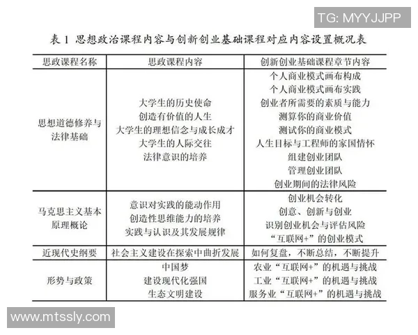 赛事组织创新与管理策略探索：提升赛事效果与观众体验的实践路径