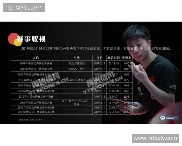 南京乒乓球队状态分析与未来发展展望聚焦乒乓球运动的热潮与挑战