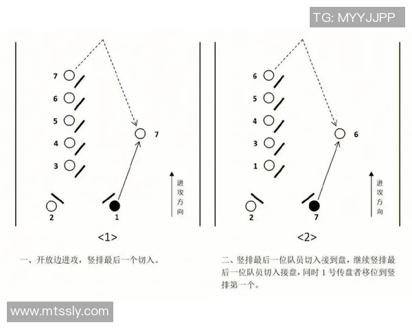 南京飞盘队包夹战术解析与飞盘运动的魅力探讨