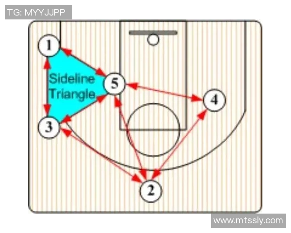广州篮球队整体压制体系的战术解析与实战应用探讨